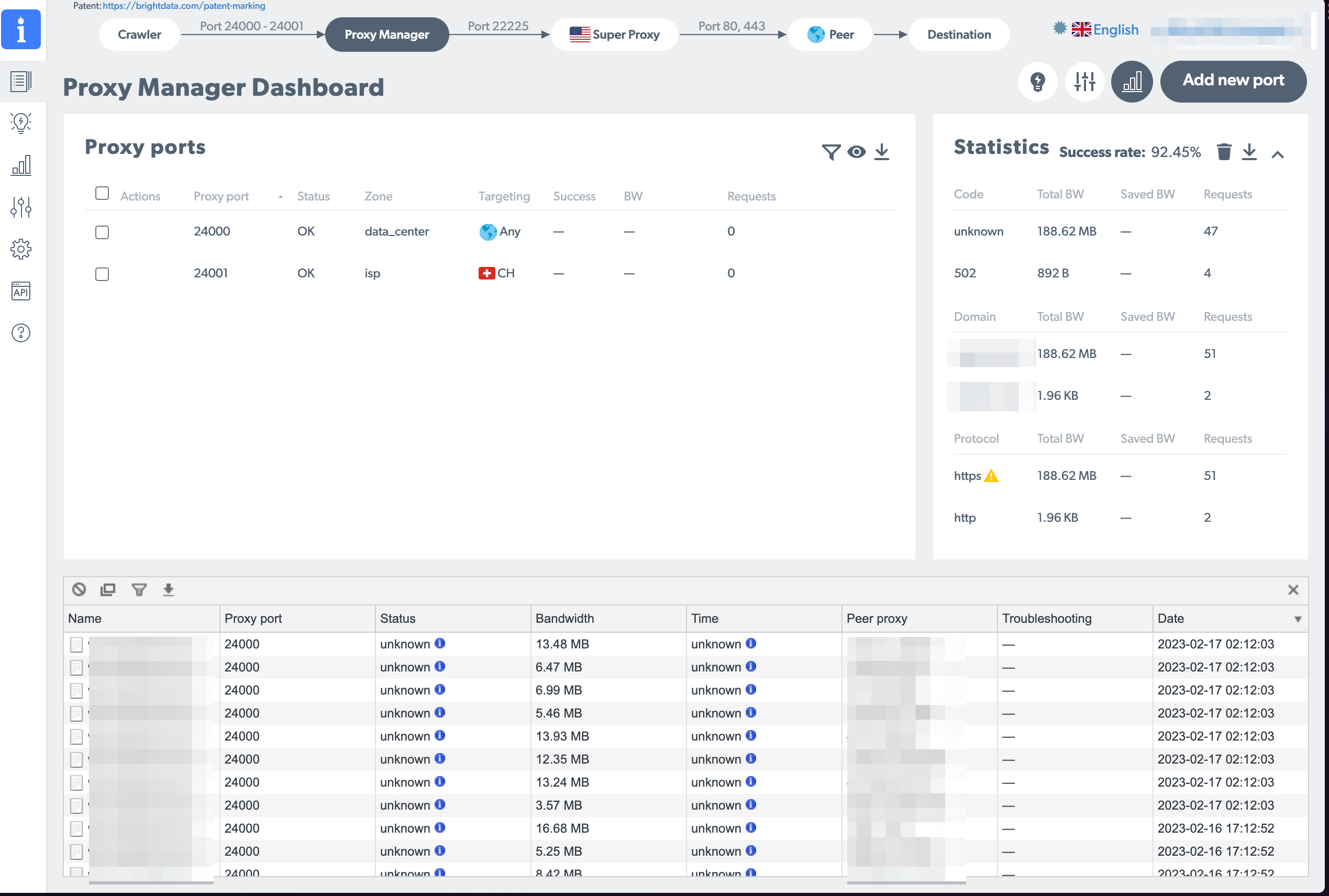 Brightdatas Proxy Manager (click to see full res)